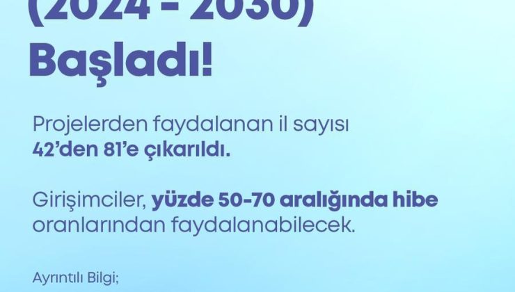 Hibe Destek Başvuruları Başladı.