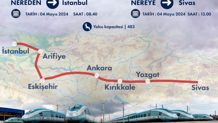 Sivas-İstanbul Ekspres YHT Seferleri Aktarmasız Olarak 4 Mayıs’ta Başlıyor