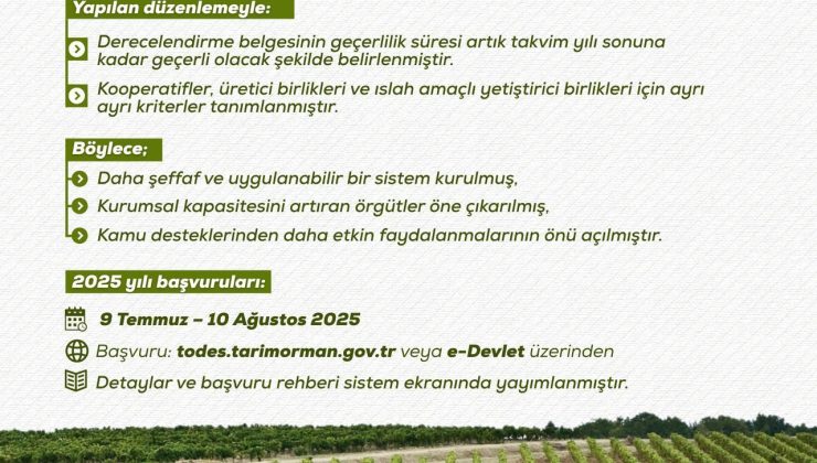 Tarımda Derecelendirme Sistemi Yenilendi.