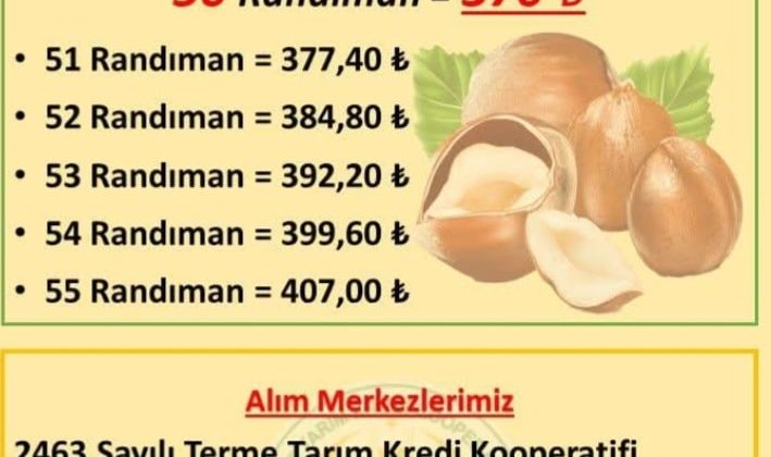 Tarım Kredi’de El Yükseltti.