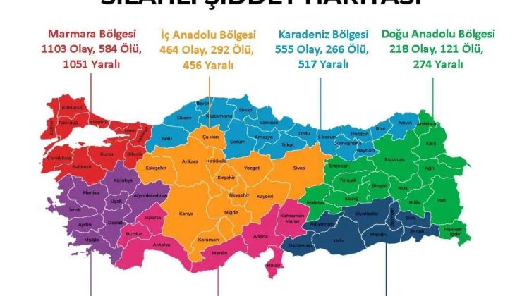 En Sakin Şehir “ERZİNCAN”