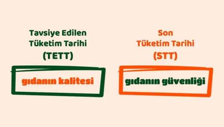 Bu İkisini Karıştırmayalım! STT-TETT